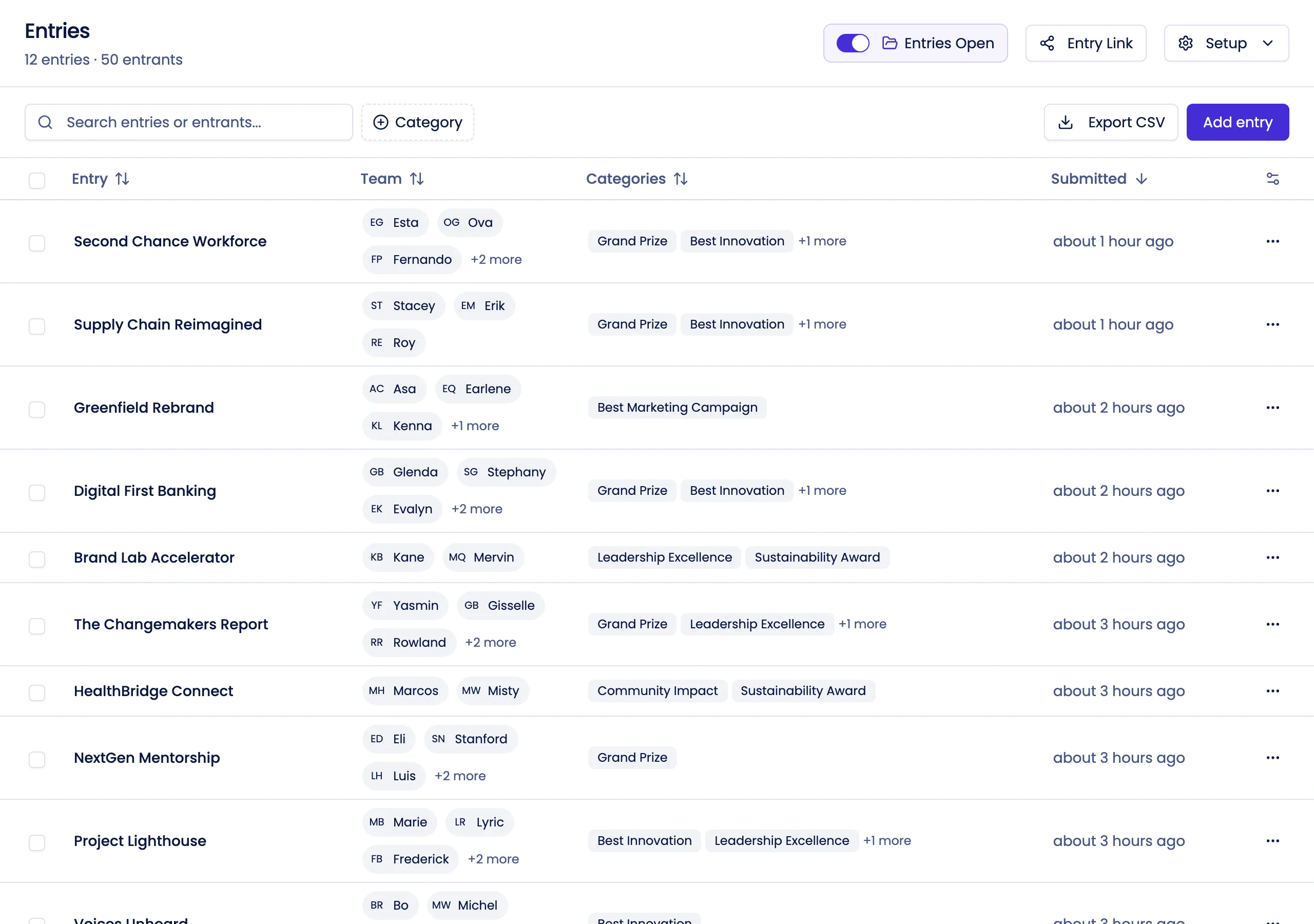 Collect Entries screenshot showing the AwardKit interface