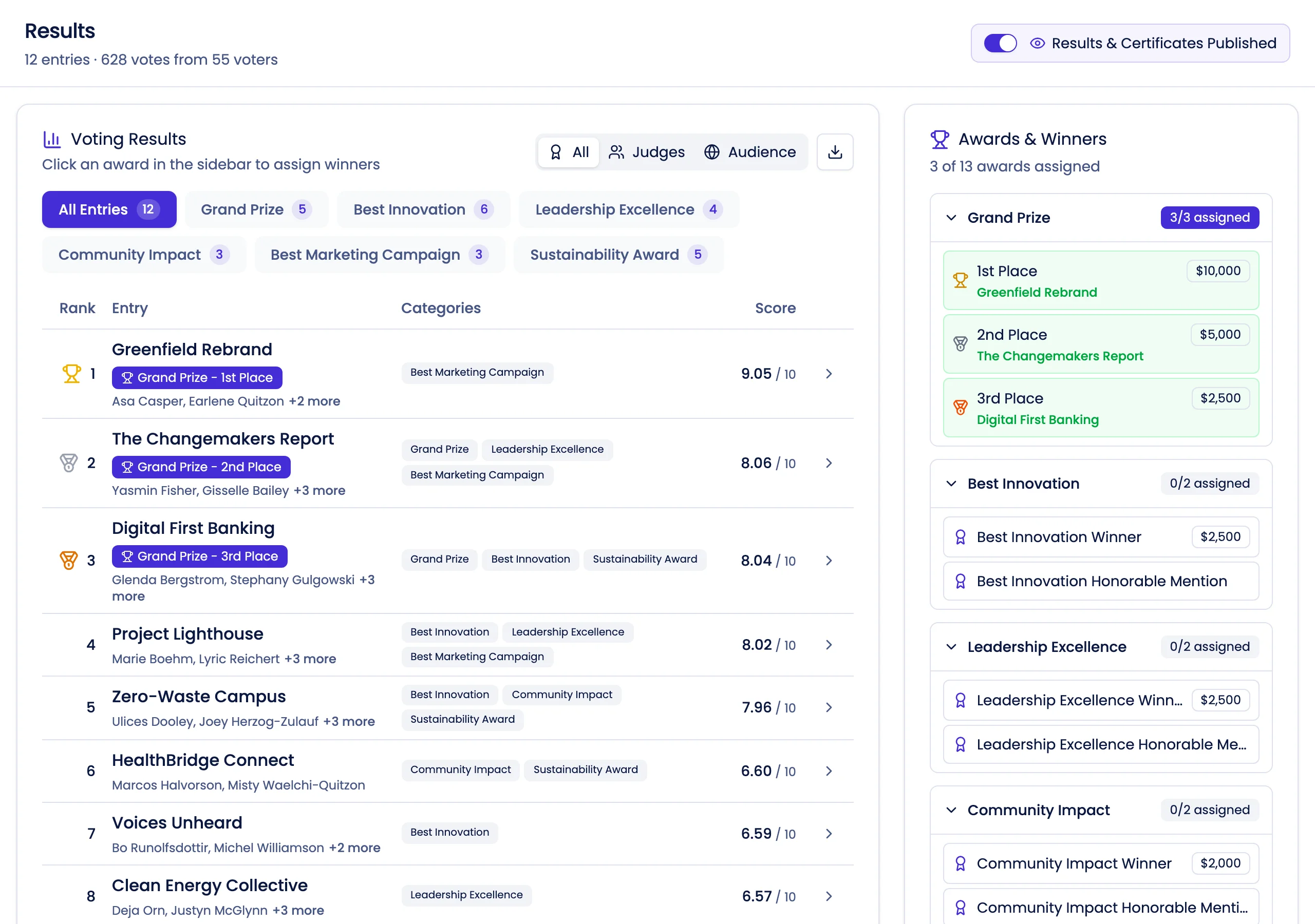 Announce Winners screenshot showing the AwardKit interface